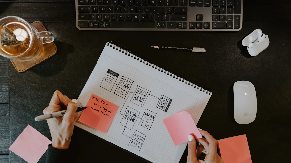 Un guide complet pour une stratégie de marketing par e-mail efficace