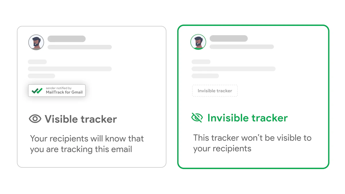 Suivi visible ou invisible : lequel devriez-vous utiliser ?